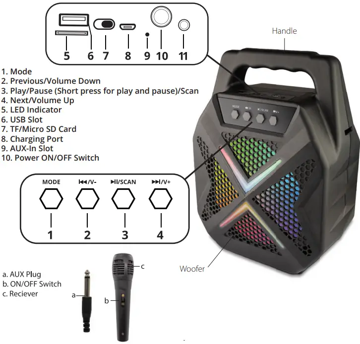 Bluestone SB23 PopBox Portable Speaker with Microphone 01