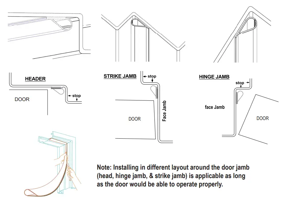 cal-royal-INT-880-Weather-Seal-Door-Accessories-feature-fig-3