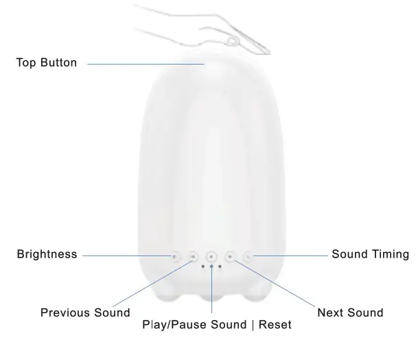 Grde NL01 Smart WiFi Sound Machine Night Light - Product Appeareance