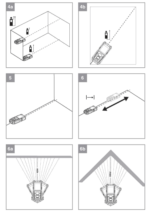 MEEC TOOLS 010972 Distance Meter - FIg 1