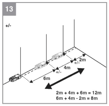 MEEC TOOLS 010972 Distance Meter - FIg 3