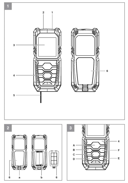 MEEC TOOLS 010972 Distance Meter - FIg