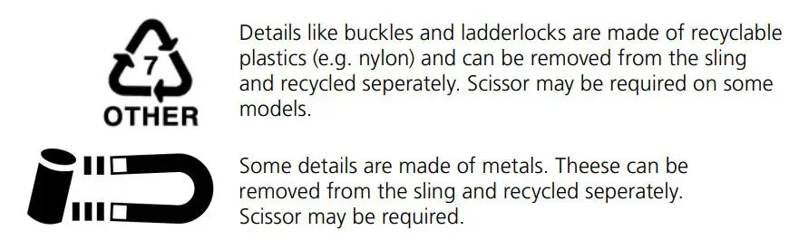 etac Slings Flexible Range Instructions - All Nova and Molift sling models are made of different types of textiles