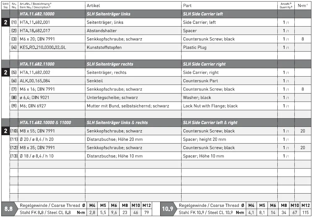 SW-MOTECH BC.HTA.11.682.20000 Legend Gear Side Bag System-1