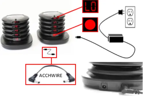 JTECH JP2101 GuestCall Extreme Coaster Paging System-fig4