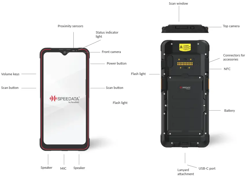 SPEEDATA-FG60-Neptune-5G-Mobile-Computer-FIG-1