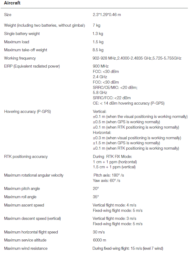 AUTEL-900010040-Dragonfish-Standard-Drone-with-T3-Payload-Camera-fig-30