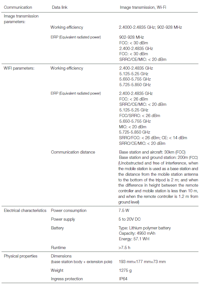 AUTEL-900010040-Dragonfish-Standard-Drone-with-T3-Payload-Camera-fig-33
