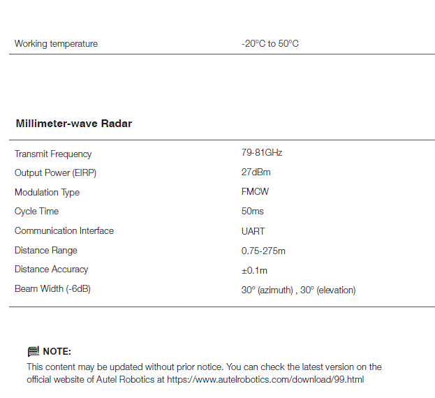 AUTEL-900010040-Dragonfish-Standard-Drone-with-T3-Payload-Camera-fig-34