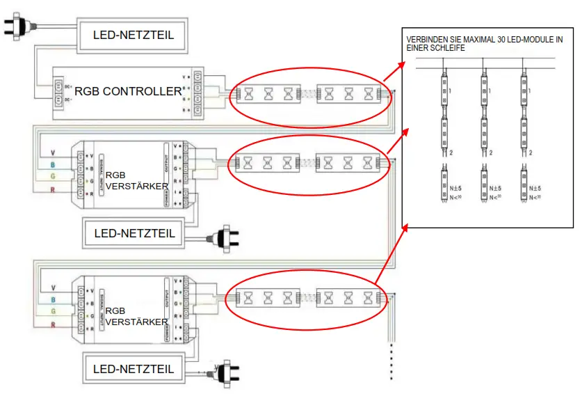 OPTONICA 37599 RGB LED Module - Model 1