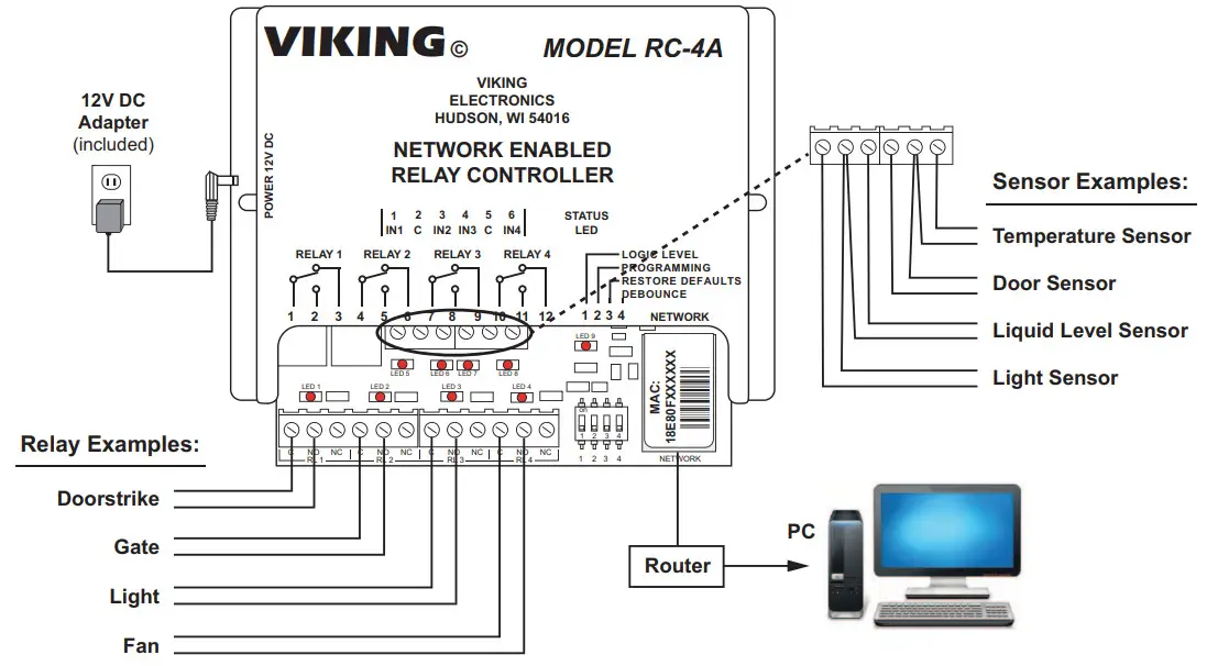 VIKING RC-4A Network Enabled Relay Controller - Installing
