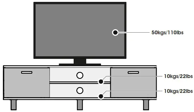 AVF FS1500MAHW A Omaha TV Stand Walnut Doors - Maximum TV weight and shelf capacities