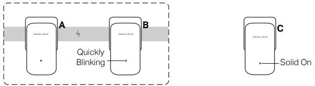 MERCUSYS AV1000 Gigabit Powerline WiFi Kit-fig5