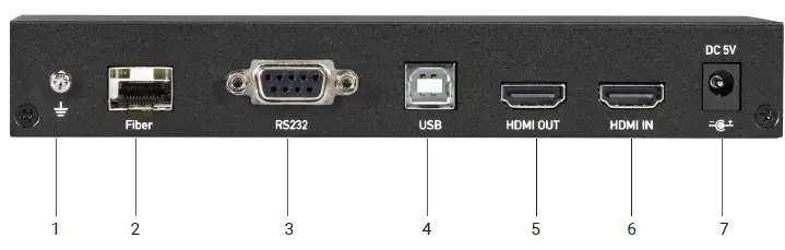 BLACK-BOX-KVXLCH-100-KVX-Series-4K-HDMI-KVM-Extender-5