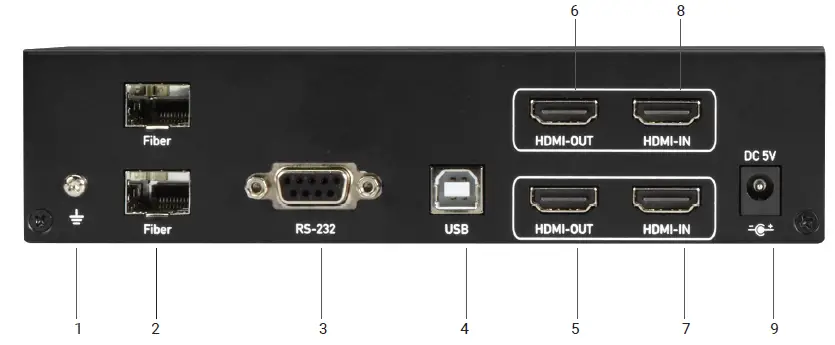 BLACK-BOX-KVXLCH-100-KVX-Series-4K-HDMI-KVM-Extender-6
