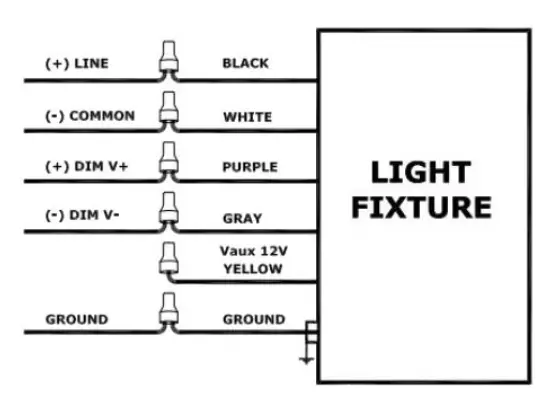 LEDone-LOC-ELHB-Indoor-UFO-High-Bay-Round-Wattage-Selectable-LED-fig-1