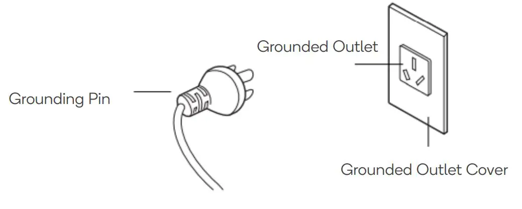 kogan S1 ZERO-GRAVITY HEATED SHIATSU MASSAGE RECLINER CHAIR - Grounding Instructions