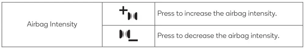 kogan S1 ZERO-GRAVITY HEATED SHIATSU MASSAGE RECLINER CHAIR - Remote control function 2