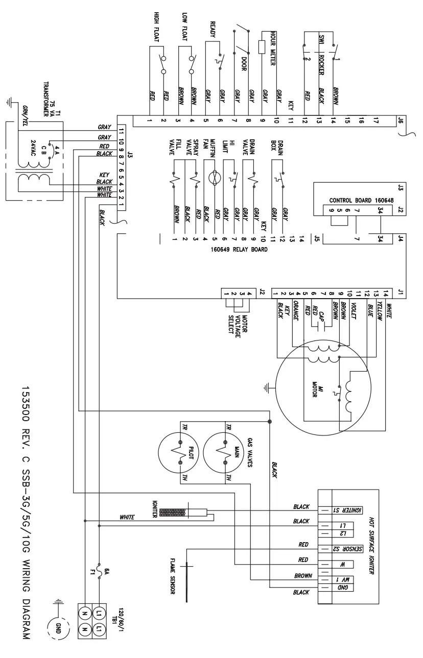 groen SSB Series Domestic Smartsteam100 Boilerless Steamer - Wiring Diagram