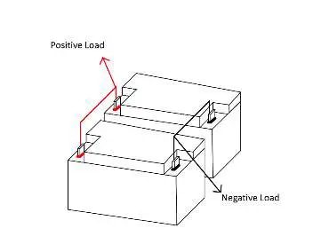 BATTLE-BORN-BATTERIES-BB1250-Deep-Cycle-Battery-06