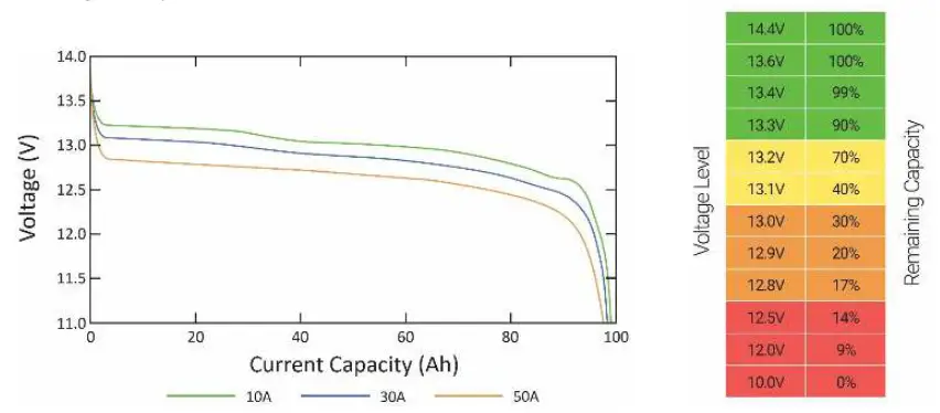 BATTLE-BORN-BATTERIES-BB1250-Deep-Cycle-Battery-10