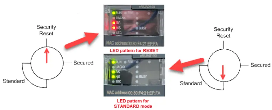 Schneider Electric BMENUA0100 OPC UA Module -