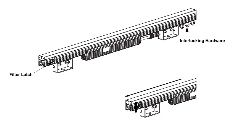 CHAUVET PROFESSIONAL F6 Video Pixel Pitch Video Strip IP fig 4
