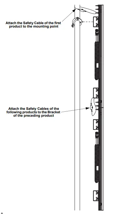 CHAUVET PROFESSIONAL F6 Video Pixel Pitch Video Strip IP fig 7