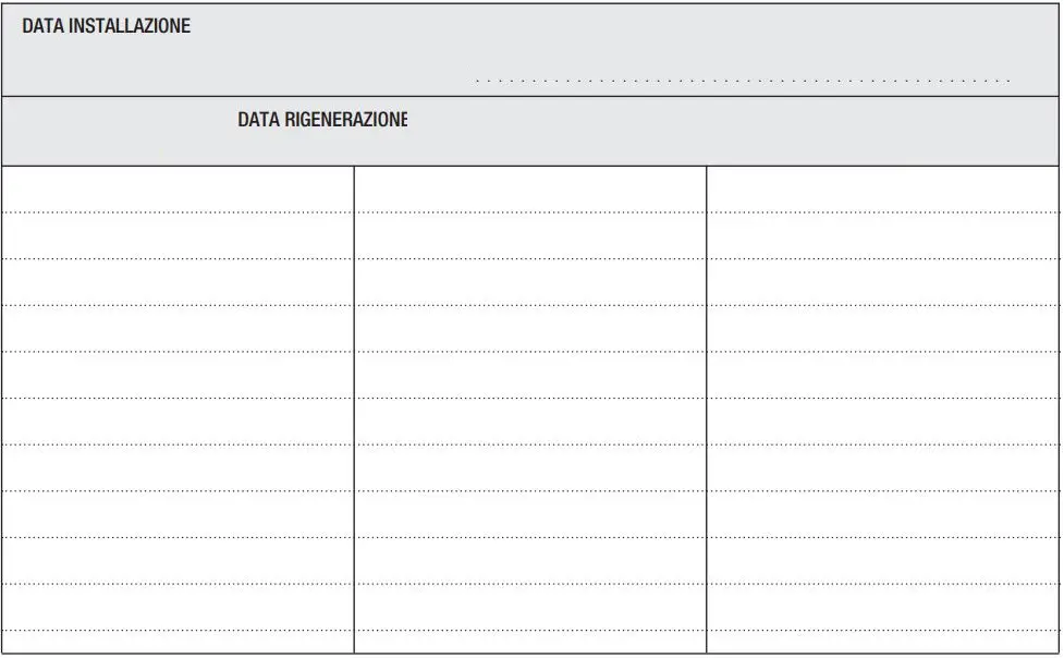 HENDI Water Softener Instruction Manual - DATA INSTALLAZIONE