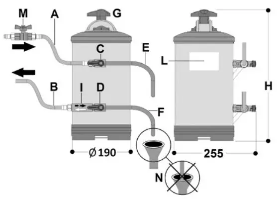 HENDI Water Softener Instruction Manual - Figure 1