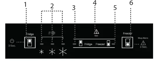 Hotpoint HTC18 T311 UK Total No Frost Integrated Fridge Freezer 1