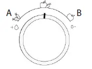 Hotpoint HTC18 T311 UK Total No Frost Integrated Fridge Freezer 10