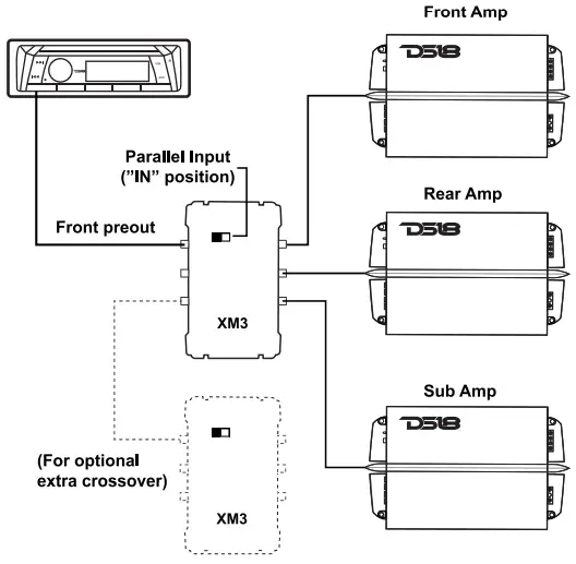 Installation instruction