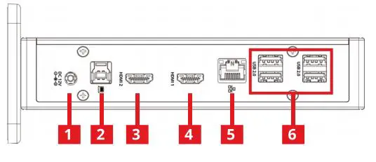 SIIG Dual Head Full HD HDMI Video Docking Station User Manual - Rear View