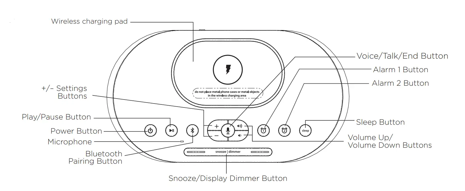 iHome iBTW38 Digital Alarm Clock-2