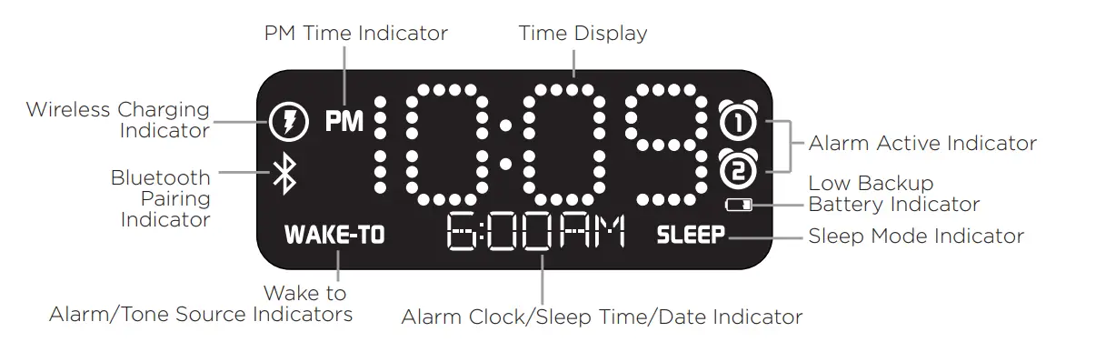 iHome iBTW38 Digital Alarm Clock-5