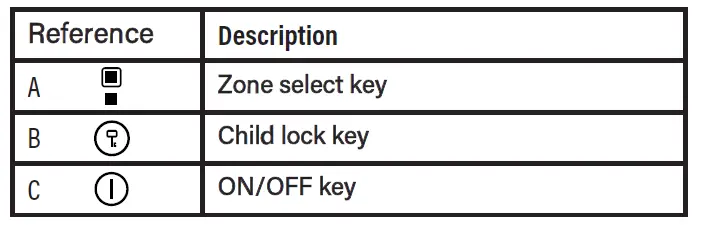 cata AD7744 Glass Ceramic Cooktop 19