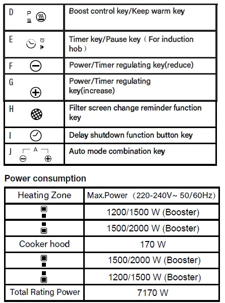cata AD7744 Glass Ceramic Cooktop 20