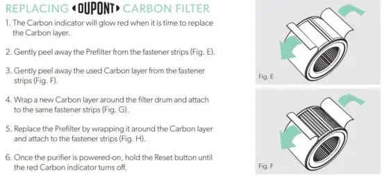 FIG 14 CARE & MAINTENANCE