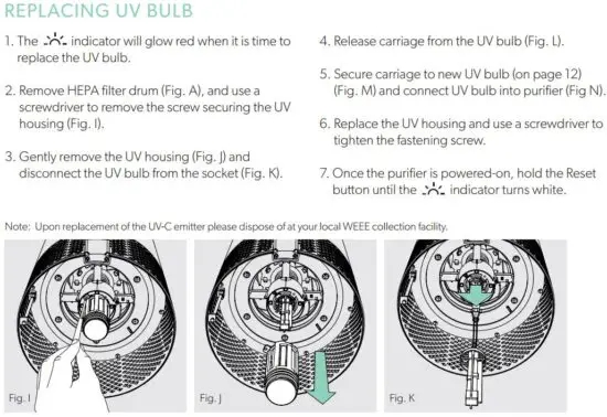 FIG 16 REPLACING UV BULB