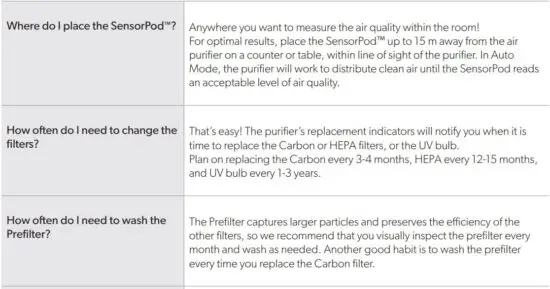 FIG 19 FAQ & TROUBLESHOOTING