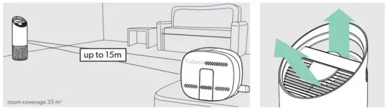 FIG 6 Start living with cleaner air