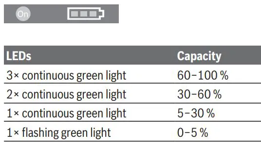 BOSCH GBH 18V-26 F Cordless Rotary Hammer Instruction Manual - Battery model GBA 18V