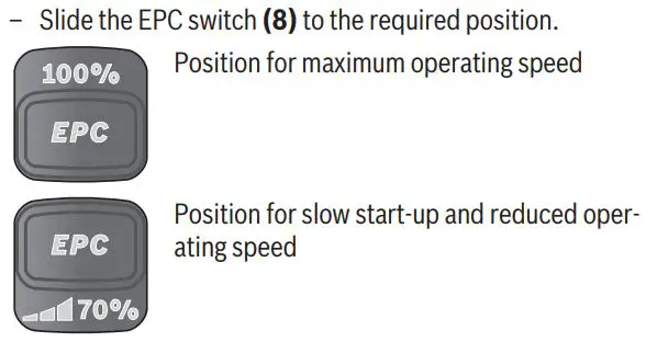 BOSCH GBH 18V-26 F Cordless Rotary Hammer Instruction Manual - Electronic Precision Control