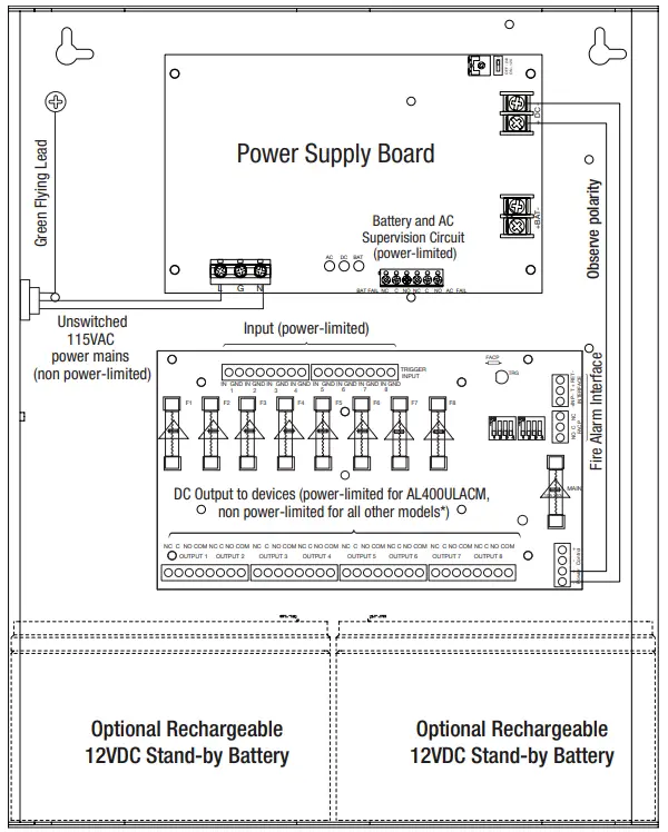 Altronix-ACM-Series-Access-Power-Controllers-with-Power-FIG-4