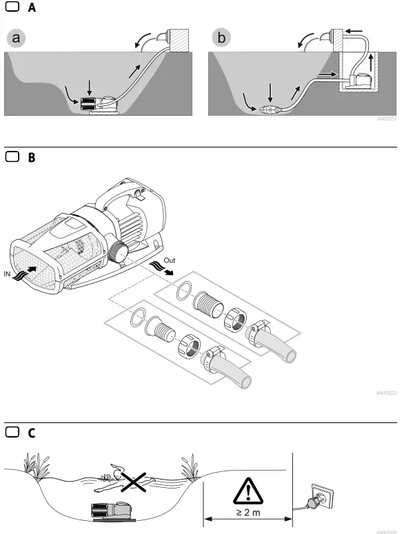 Installation variants