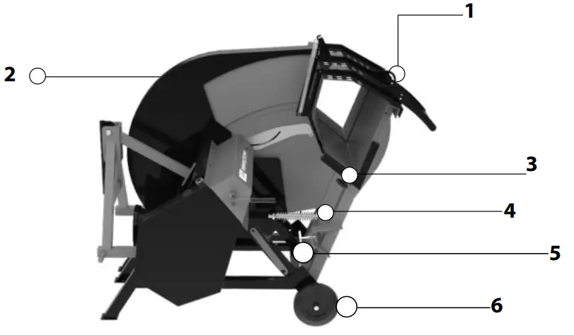 Gude GWS 700 ZR HM-2 Log Cutting Saw - fig 1