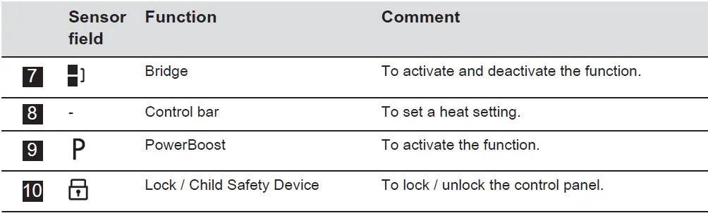 AEG-IPE74541FB-Induction-Ceramic-Glass-Hob-10