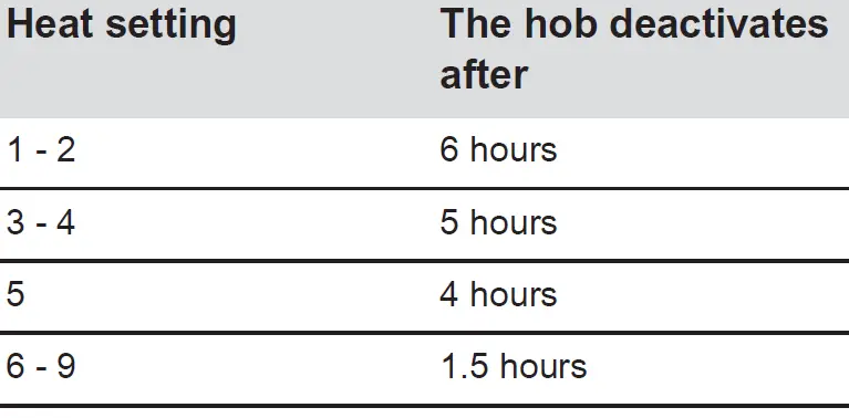 AEG-IPE74541FB-Induction-Ceramic-Glass-Hob-11