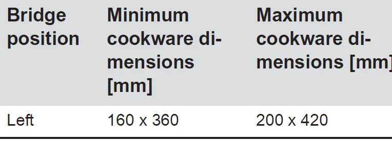 AEG-IPE74541FB-Induction-Ceramic-Glass-Hob-13